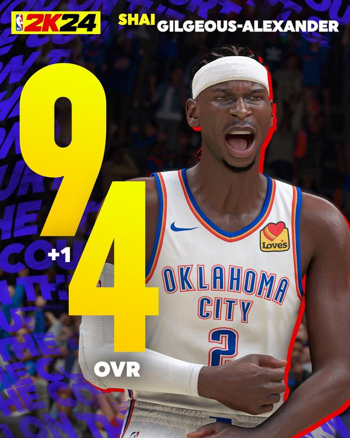  哈里伯顿全能发挥国王大胜马刺，文班亚马成长仍需磨砺